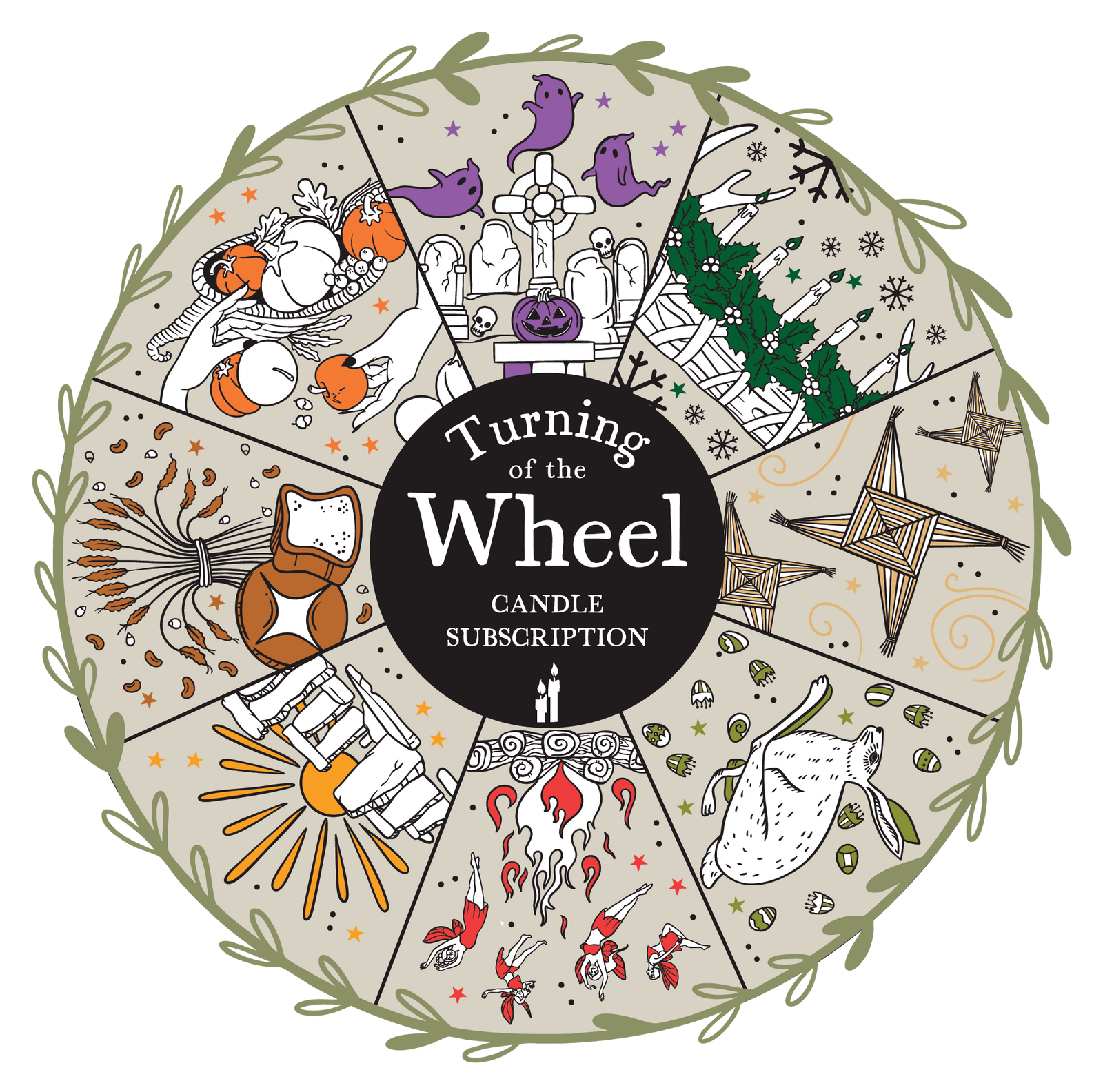A circular illustration split into seasonal, festive sections forms the Wheel of the Year around "Turning of the Wheel Spell Candle Subscription" by Spellcrafter, with harvests, skeletons, candles, stars, evergreens, and roast turkey in each segment.