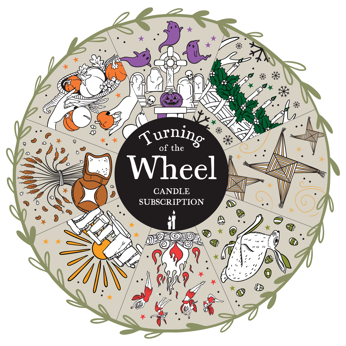 Turning of the Wheel Spell Candle Subscription